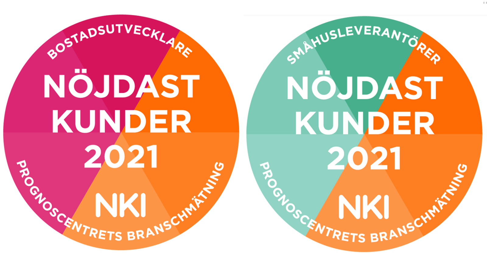 BoKlok och BraHus har Sveriges nöjdaste bostadskunder