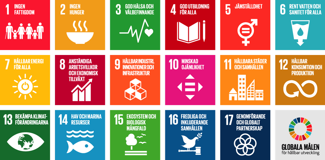 Agenda 2030