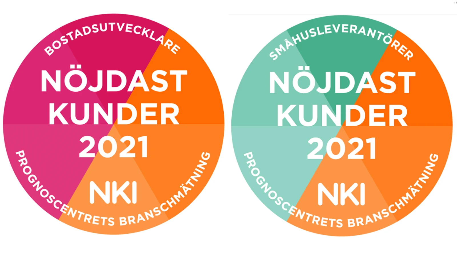 BoKlok och BraHus har Sveriges nöjdaste bostadskunder