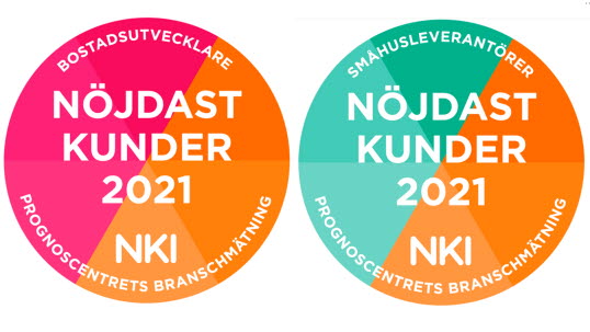 BoKlok och BraHus har Sveriges nöjdaste bostadskunder