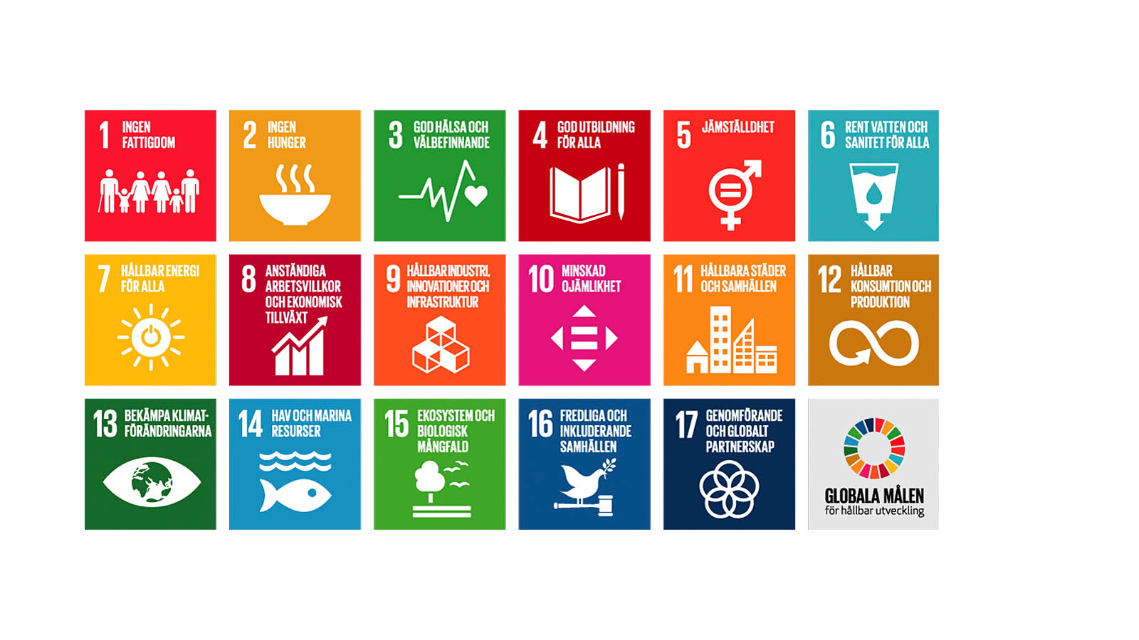Agenda 2030